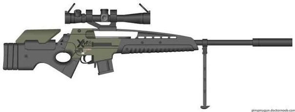 5 с двигателем lifan 6. 5. Hk xm8 автоматика. Мотоблок агат хм-6,5. Sig sauer ngsw-r mcx spear.