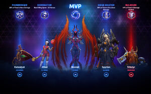 Awards system, Heroes of the Storm Wiki