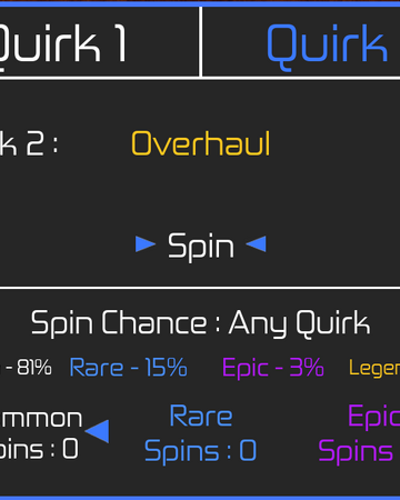 Quirks Heroes Online Wiki Fandom For those of you who wanted to know what the code is the code is in the comment box! quirks heroes online wiki fandom