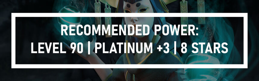 D2 Recommended Power