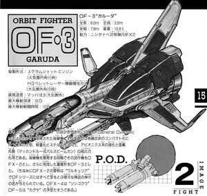Garuda profile