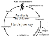 Hero's Journey