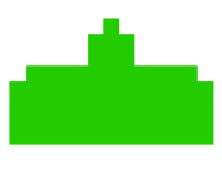Core Cannon