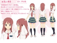 Design du personnage