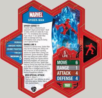 Spidermancard