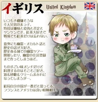 UKProfile06.jpg (69 КБ) Англия