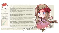 MonacoProfile2010.png (322 КБ) Монако
