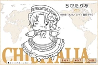 Мodel sheet of Chibitalia Hetalia Axis Powers.png (998 КБ) Изображение Чибиталии