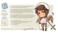 GreeceProfile2010.png (290 КБ) Греция