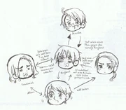 Das Verhältnis der Alliierten im Überblick 