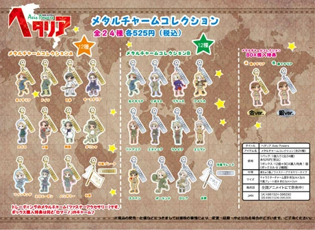 Metal Charms | Hetalia Merchandise Wiki | Fandom