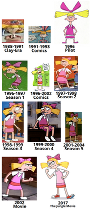 Helga's Evolution.