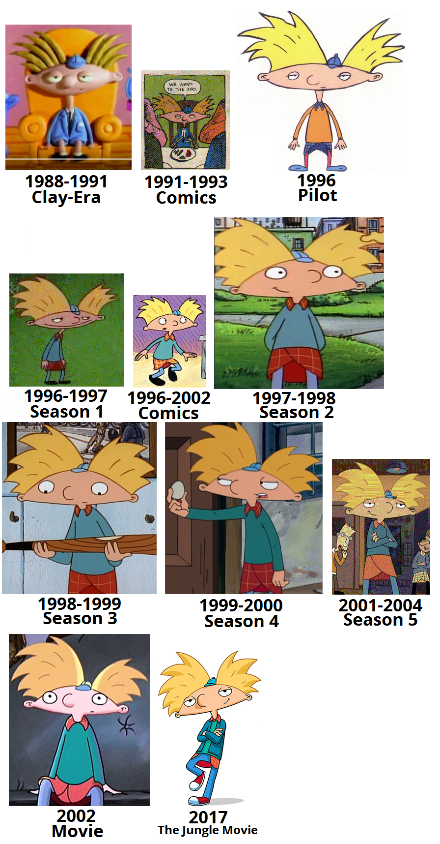 Arnold Shortman | Hey Arnold Wiki | Fandom