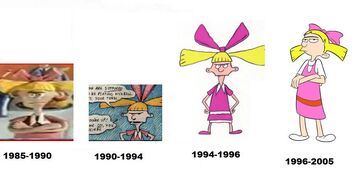 Helga evolution