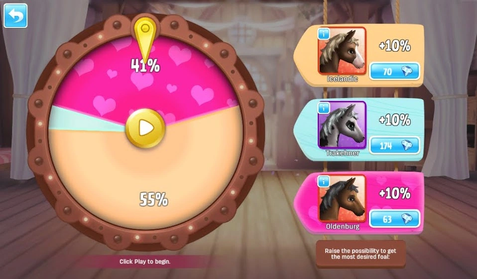 Wheel of Fortune Horse Haven World Adventures Wiki Fandom