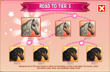 Breeding tiers