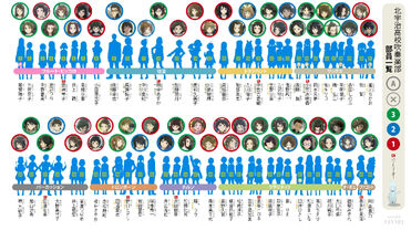 All the students in the Kitauji Concert Band in the first season