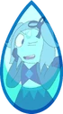 Aquamarineforeheadgemingem