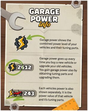 Garage, Hill Climb Racing Wiki