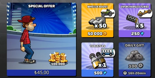 A example picture of a bundle In the Shop