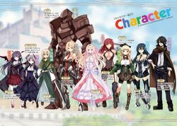 Light Novel Like Himekishi ga Classmate!: Isekai Cheat de Dorei ka Harem