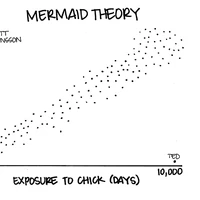 Barney S Blog How To Be Awesome Chapter 83 The Mermaid Theory How I Met Your Mother Wiki Fandom Original title how i met your mother. mermaid theory