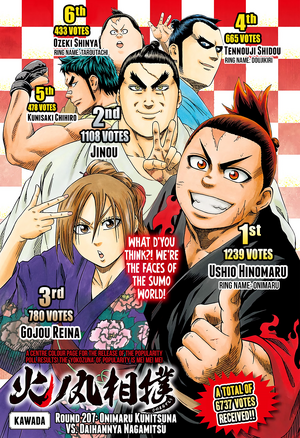 Hinomaru Zumou chapter 10 : Onimaru Kunitsuna and Mikazuki