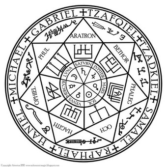 Astrology Hippie Wiki Fandom Generate your birth or natal chart with chartwheel and report with. astrology hippie wiki fandom