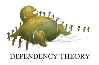 Ges302Xdependencytheory.jpg