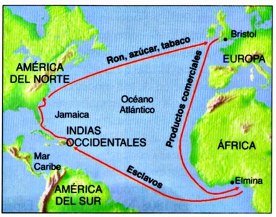 mapa de comercio triangular