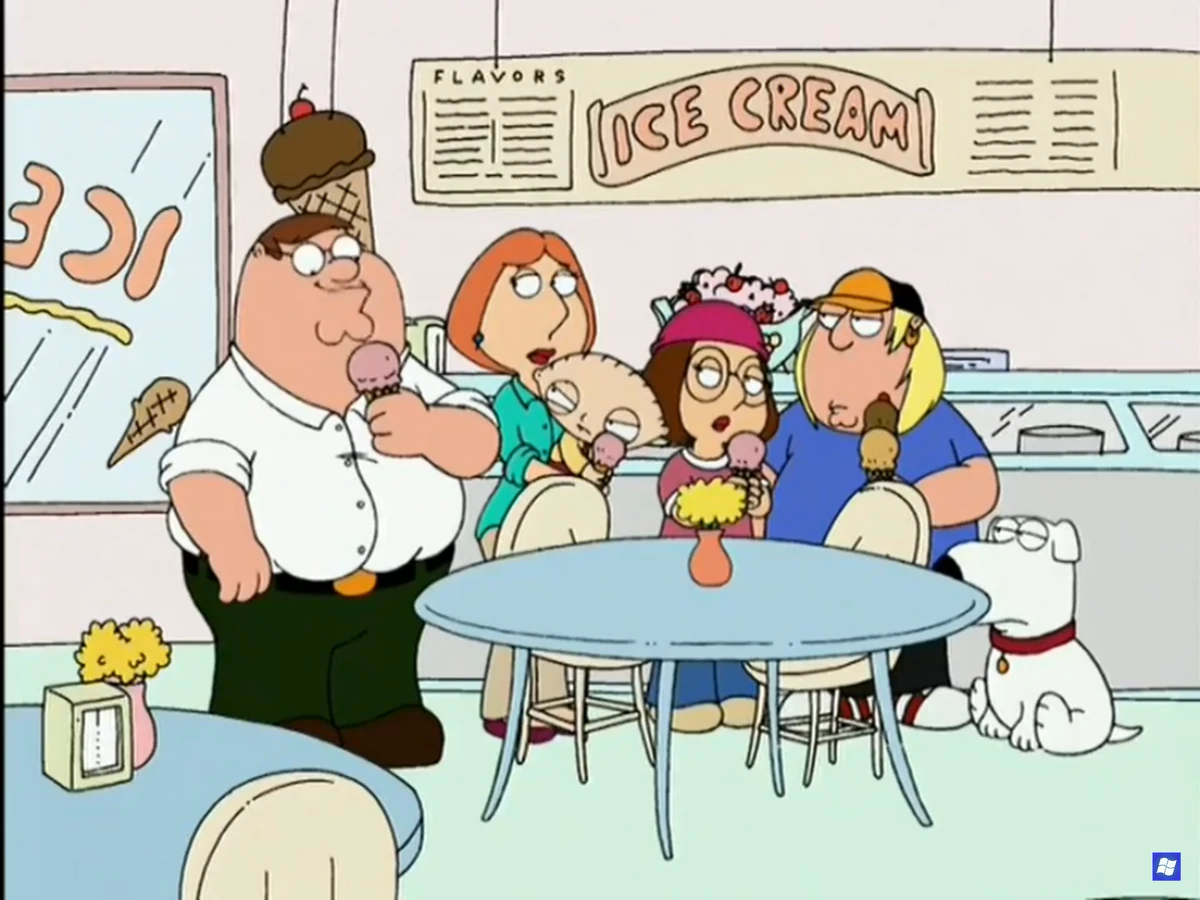 Family Guy History of Cartoons Wiki Fandom