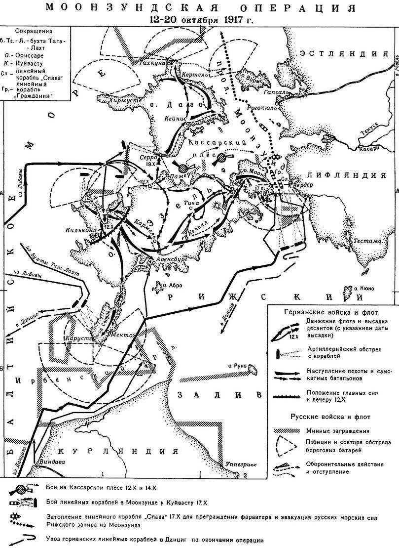 Моонзундское сражение. Захват Моонзундских островов 1917. Карта Моонзундского сражения 1917. Моонзундское сражение 1917 карта. Оборона Моонзундских островов 1917.