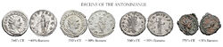 Decline of the antoninianus