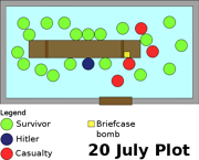 20JulyPlot.png (29 KB) The approximate positions of participants at the meeting in relation to the briefcase bomb when it exploded