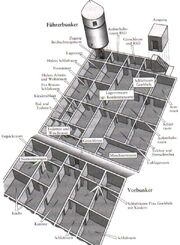 Bunker plan