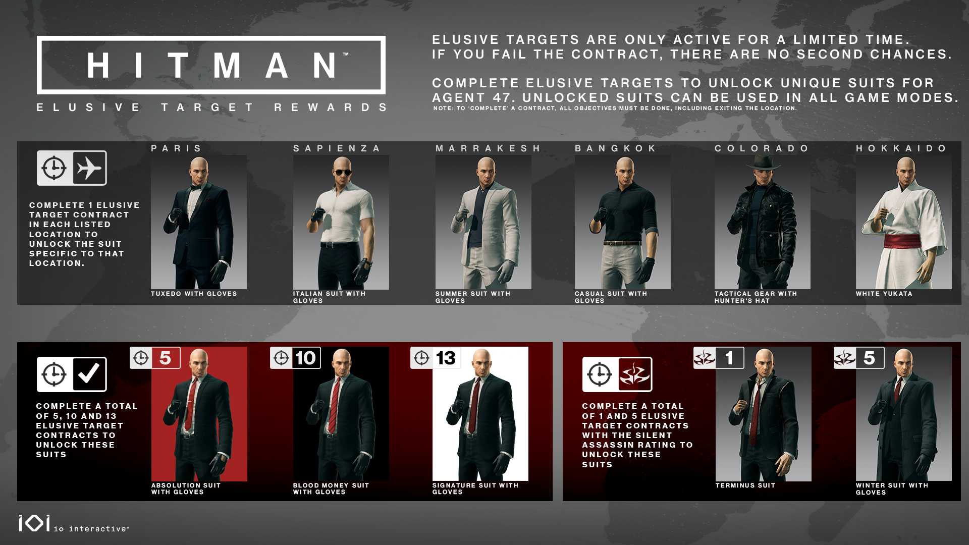 Elusive Targets Hitman Wiki Fandom