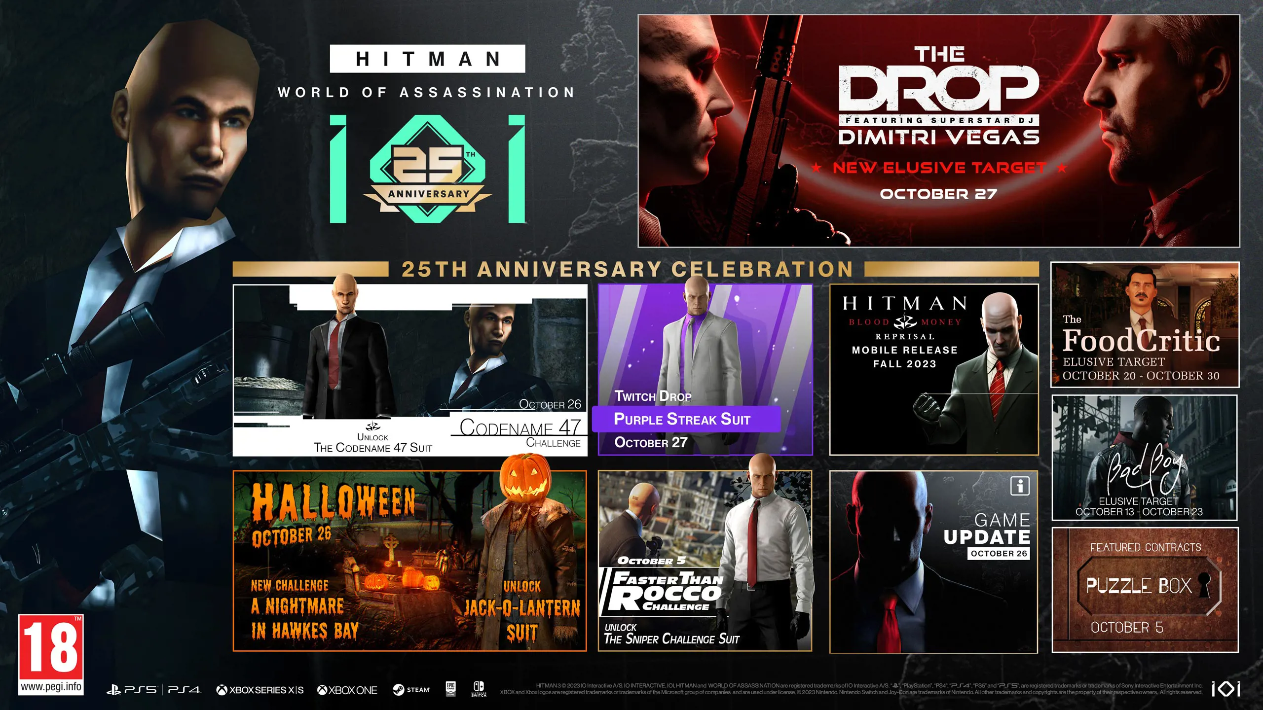 Hitman World Of Assassination Купить Ключ Steam