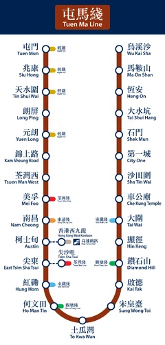 屯馬綫 香港鐵路大典 Fandom