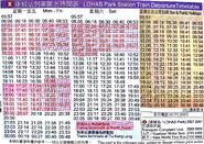康城站列車開出時間表（2015年4月）