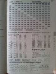 Hong Kong Guidebook 1989 KCR Infomation