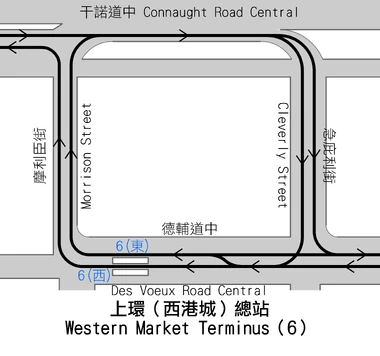 Western Market Terminus