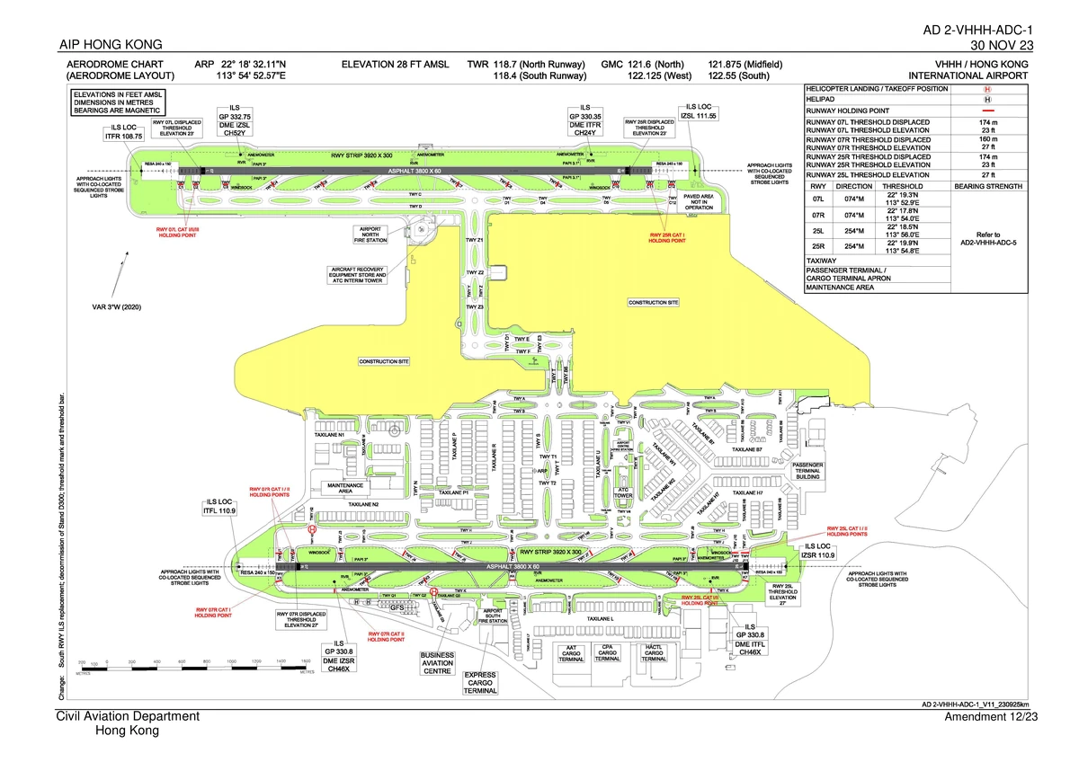 香港國際機場| 香港航空交通大典| Fandom