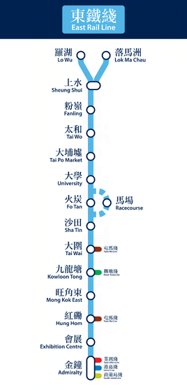 EAL Straight-Style Route Map