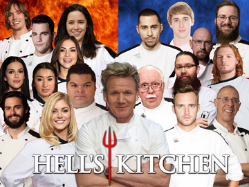 Hell's Kitchen Roleplay: Season 3 | Hell's Kitchen Roleplay Wiki | Fandom