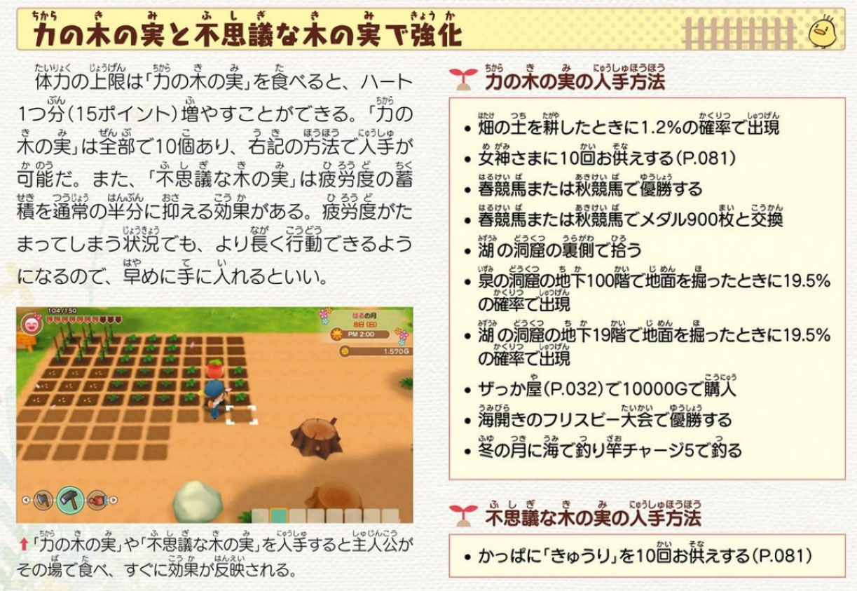 Power Berries Sosfomt The Harvest Moon Wiki Fandom Power Berries Sosfomt The Harvest Moon Wiki Fandom