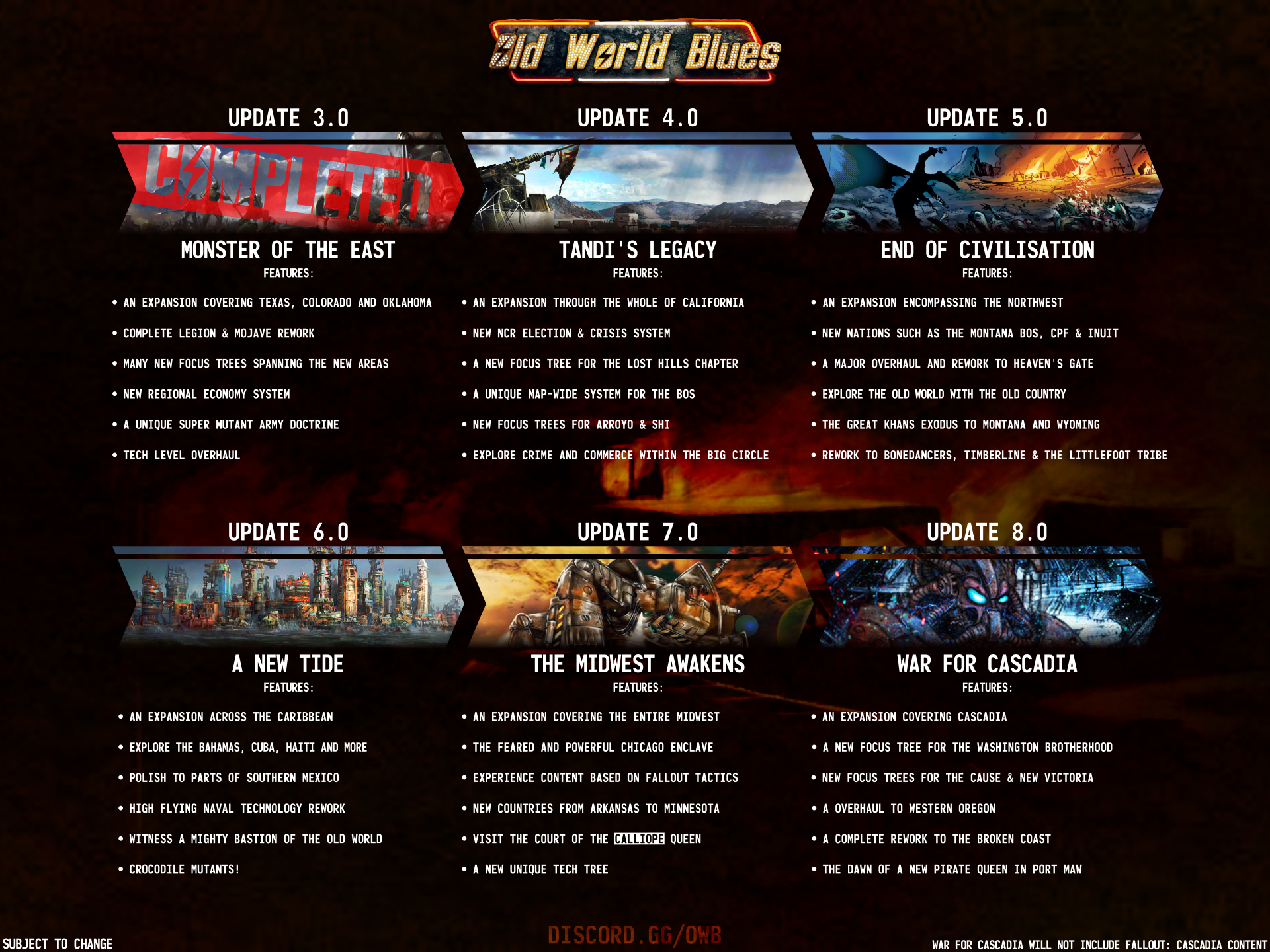 Old world blues hearts of iron 4. Смотреть фото Old world blues hearts of iron 4. Смотреть картинку Old world blues hearts of iron 4. Картинка про Old world blues hearts of iron 4. Фото Old world blues hearts of iron 4