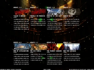 Old World Blues updates | HOI4 Mod - Old World Blues Wiki | Fandom