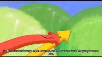 Gintama_explains_filler