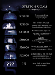 Unfunded Stretch Goals