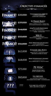 Stretch Goals